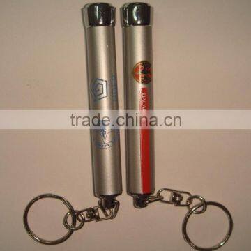 Customer logoed led keychain with image projection