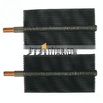 Mesh Ru-Ir-Ti Coated Titanium Anode for Chlor-Alkali Indurstry