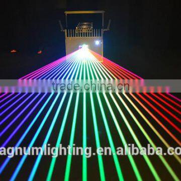 2016 New Arrival 6w Pure Diode RGB Indoor Disco Laser Light For Sale photo-4