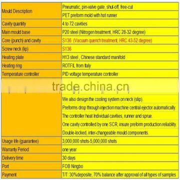 Cheap Plastic Injection Mould Made in China Plastic Injection Preform photo-2