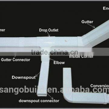 .Hangzhou plastic PVC rain gutter 5''and 7'' roof gutter for hot sale