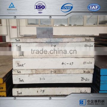 ASTM W110 price mild steel plate