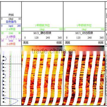 New product !! MCI/Micro-Conductivity Imager ,made in China