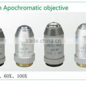 Microscope zoom objective lens buy direct from china factory