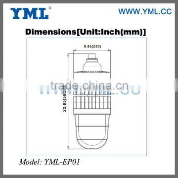 Highest Cost Performance Induction Lamp Explosion Proof Light photo-2