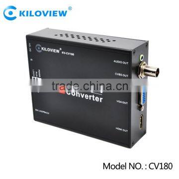 SDI to 1080P HDMI VGA CVBS video converter