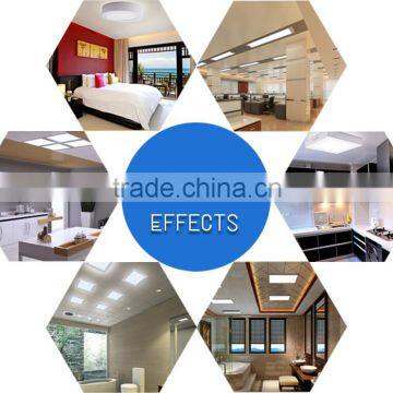 Sinywon 6W 9W 12W 18W 24W Surface Mounted LED Lamp Round Square LED Panel Light photo-5