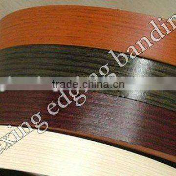 pvc edge banding tape IN RUSSIA