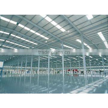 light galvanized steel frame