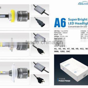 24 Months Warranty LED Headlight for Mitsubishi Car Headlamp Parts photo-2