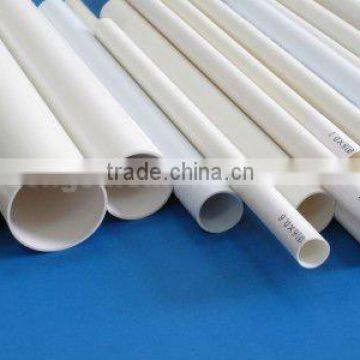 Pvc products 20x1.1mm