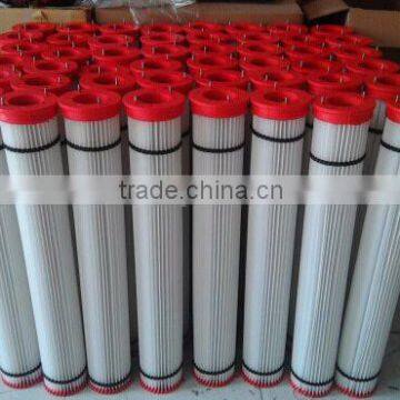 filter element of dust collector