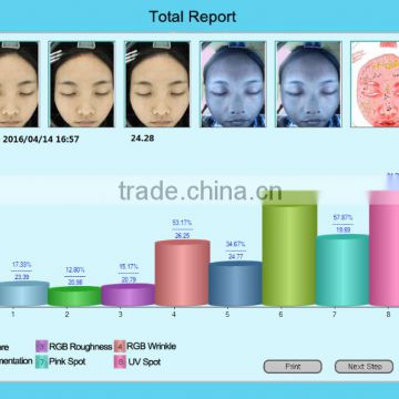 Skin property and skin sensitivity analyze skin care machine