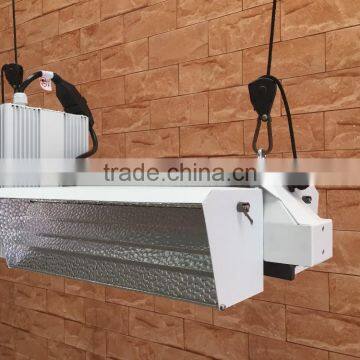 GROW LIGHT Reflector photo-2