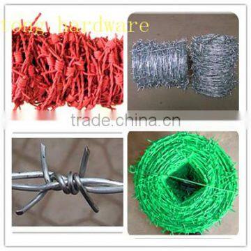 Alibaba website galvanized /pvc coated Rebar wire for construction