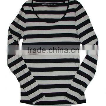 Branded Surplus Ladies Striped Long Sleeve Tops