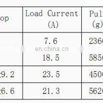 D8108 High Power 6 Axis 8 Axis Unmanned Machine Protection Machine Brushless Motor Spraying Pesticide Unmanned Aircraft Model photo-3