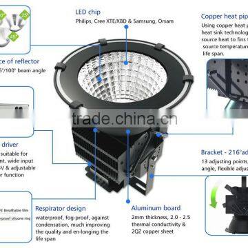 High Illumination BF Video 400W LED Lamp photo-6