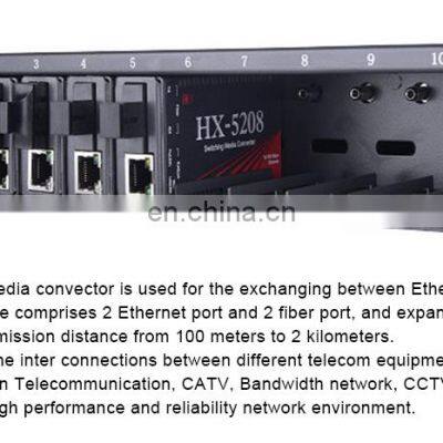 China Manufacturer Ftth Receiver Catv Assemblies Optical Fiber Optical Fiber Media Converter photo-2