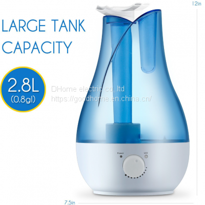 Double spray humidifier