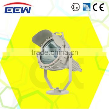 BTd92 Series Explosion Proof Floodlight(IIB,IIC,tD)