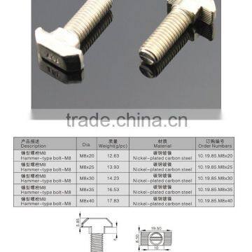 T Head Aluminium Bolt photo-4