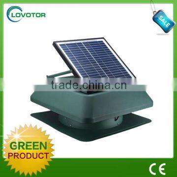 Wall Mounted Solar Power Attic Fans with Battery System