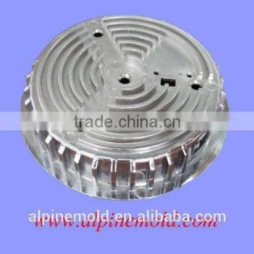 Electric Motor Body Casting With More 20 Years'experience