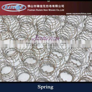 The biggest bonnel spring factory in China