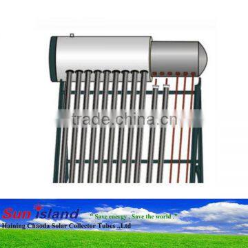 heat pipe solar water heater