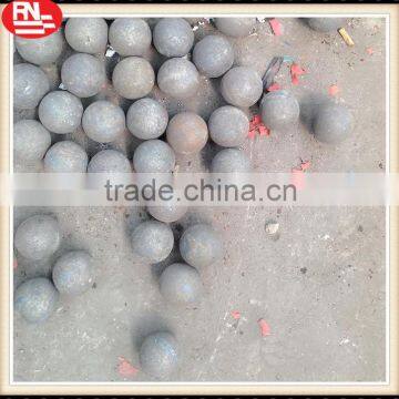 150mm magnetic devices wrought iron hollow steel balls