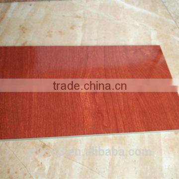 PE coated cladding sheet aluminum composite panel for sale