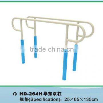 parallel bars