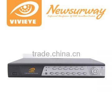 HD CCTV TVI DVR with 8 Channels for TVI Camera DVR Recorder