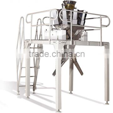 combination weigher