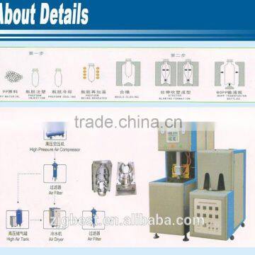 30L Automatic Blow Moulding Machine For Energy Saving photo-4