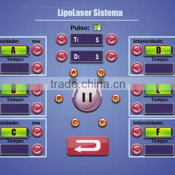 2015 CE Approved Portable Fat Loss 650nm /980nm Lipo Laser /dual Wave Lipolaser