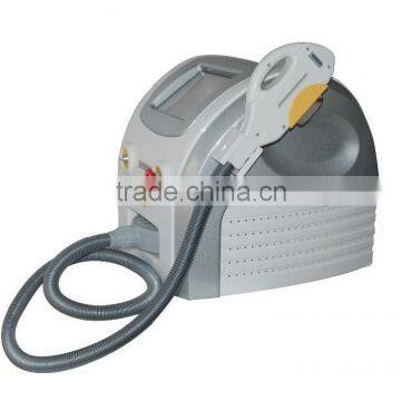 Professional IPL System! Professional Distributor Needed! photo-4