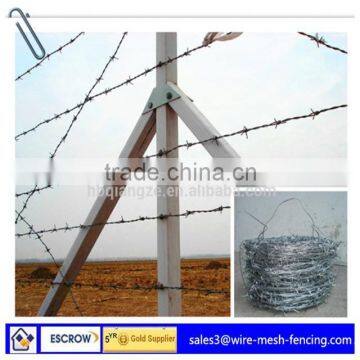 barbed wire roll price fence