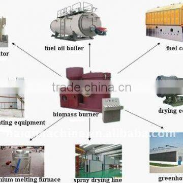 biomass burner for Rrying sawdust