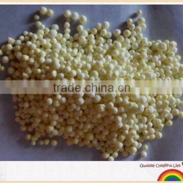 Coating Urea photo-3