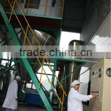 Cosmetic Grade Chitosan photo-4