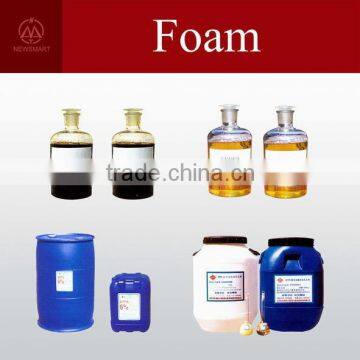 Extinguishing Agent (Foam) | AFFF3 | AFFF6