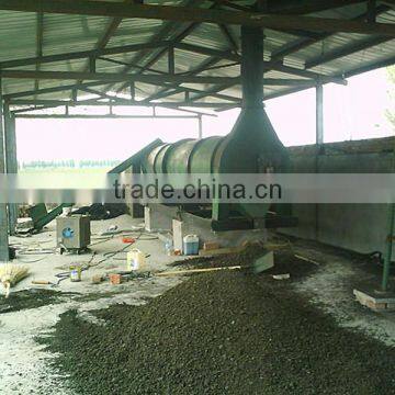 Poultry Manure Dryer/Chicken Manure rotary dryer, Poultry dung dryer