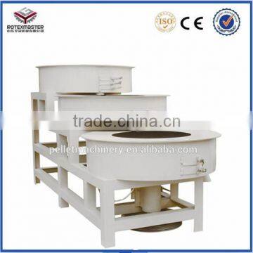 High Quality Organic Fertilizer Pellet Production Line photo-3