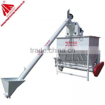 CE approved new automatic small horizontal feed grinder and mixer