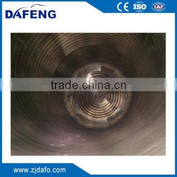 45Ton High Temperature Pyrolysis Reactor photo-6