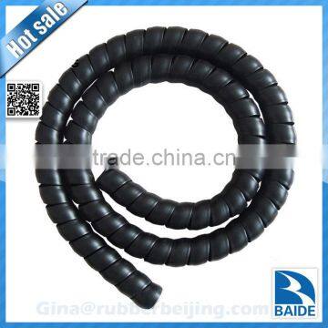 High Quality PP, PE, PA Spiral Wrapping photo-2