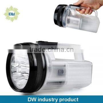 Led spot light LED Camping light