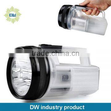 Led Spot Light LED Camping Light